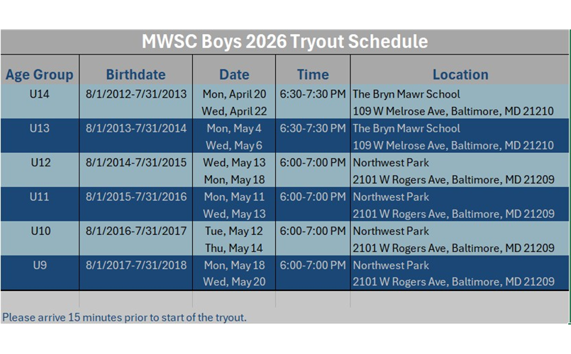 Boys 2026 Tryouts